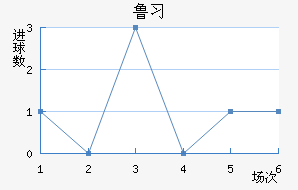 ³ϰ½