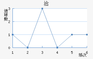 Ǣ