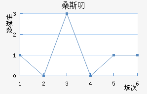 ɣ˹߶