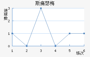 ˹ʹɪ÷