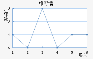 ά˹³