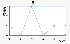 ޲ʿ