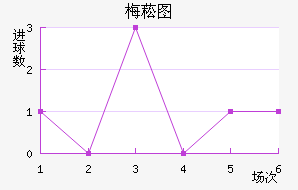 ÷ݿͼҽ