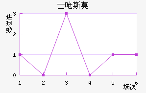 ʿǺ˹Īǽ