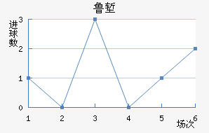 ³ǵ½