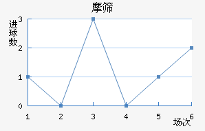 Ħɸ