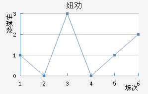 ŦȰ½