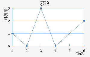 ɯұ