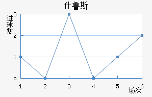 ʲ³˹