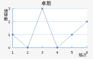 ׿˹ķ