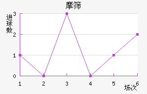 Ħɸ