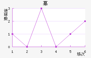 Ļ˹