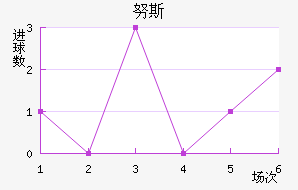 Ŭ˹