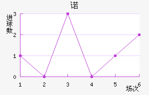 ŵ˽