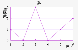 ̩