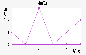 ͱ˹