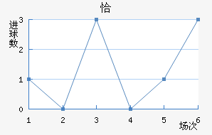 ǡ