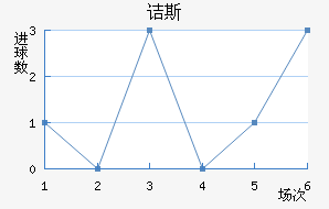 ڵ˹