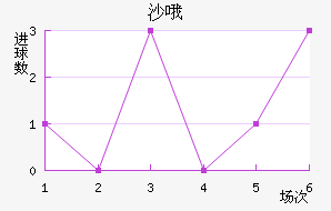 ɳŶ޽