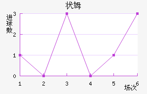 ״ķ