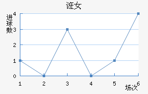 ڿŮ