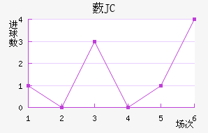 ޴JC