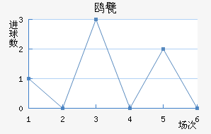 Ÿ궡ǽ