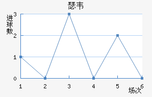 ɪΤ