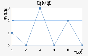 ˹˵Ħ
