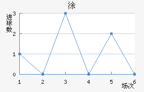 Ϳǽ