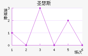 ʥɪ˹ᰲ