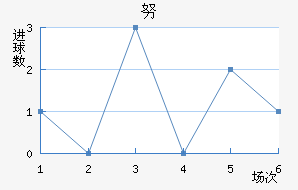 Ŭǽ