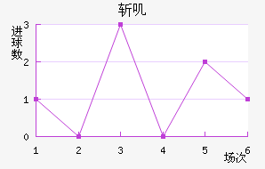 նߴĽ