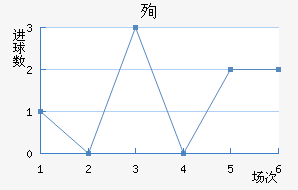 ѳϽ