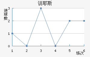 ѵҮ˹