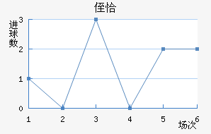 ֶǡ