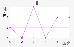 ³ǽ