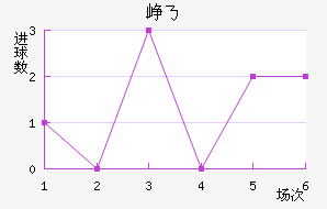 Ῠ˹˽