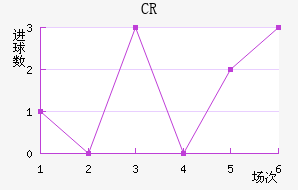 CR޴ؽ