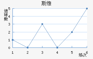 ˹ά