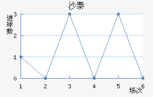 ɳ̩