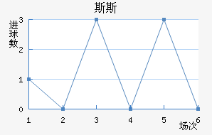 ˹˹ǽ