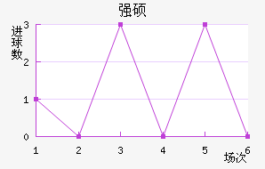 ǿ˶˽