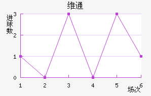 άͨ