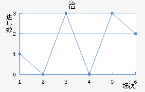 Ǣ