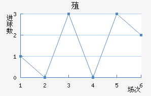 ֳǽ