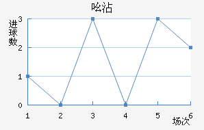 ߺմ