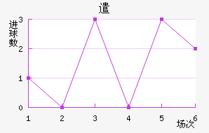 ǲ˽
