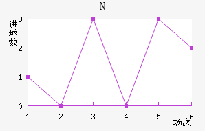 NKղ