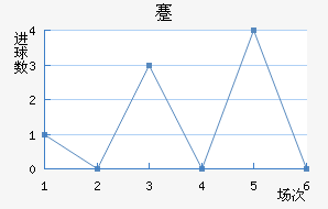 忨